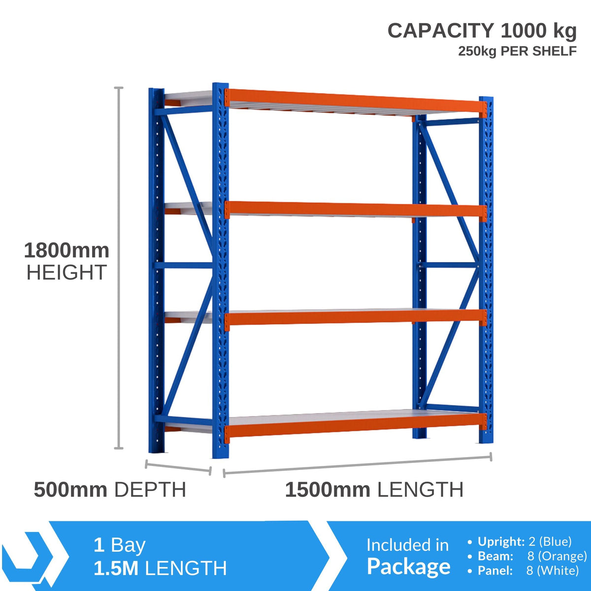 H1800 x L1500 x D500mm Range Heavy Duty Warehouse Garage Storage Steel Shelving Unit - Tool Market