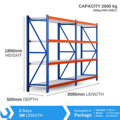 Heavy Duty Warehouse Garage Storage H1800 x L3000 x D500mm Steel Shelving Unit - 2000kg - Tool Market