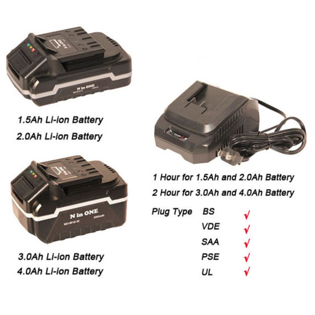 N in One 18V 4.0Ah Lithium Battery and Fast Charger - Tool Market